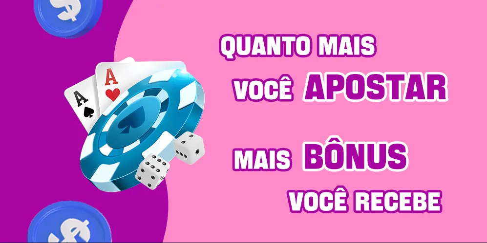 Bônus Cashback Goinbet